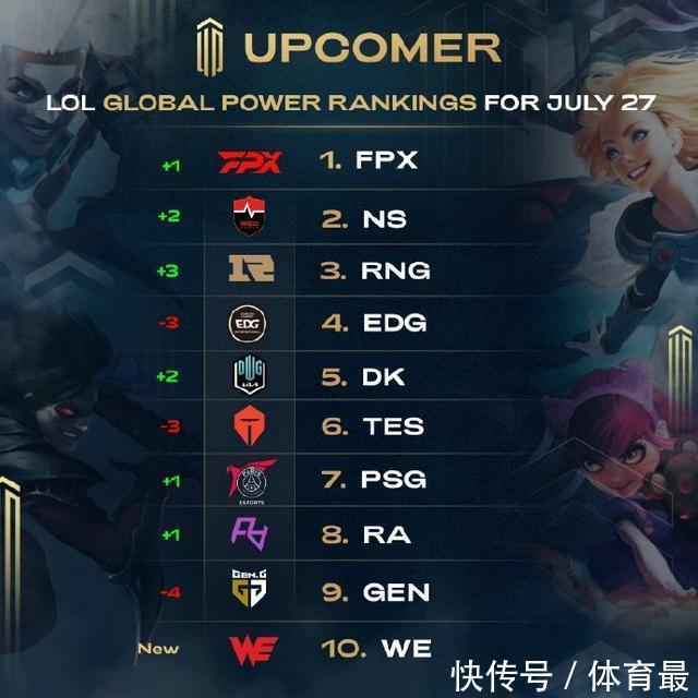 进攻中的多 进攻中的多